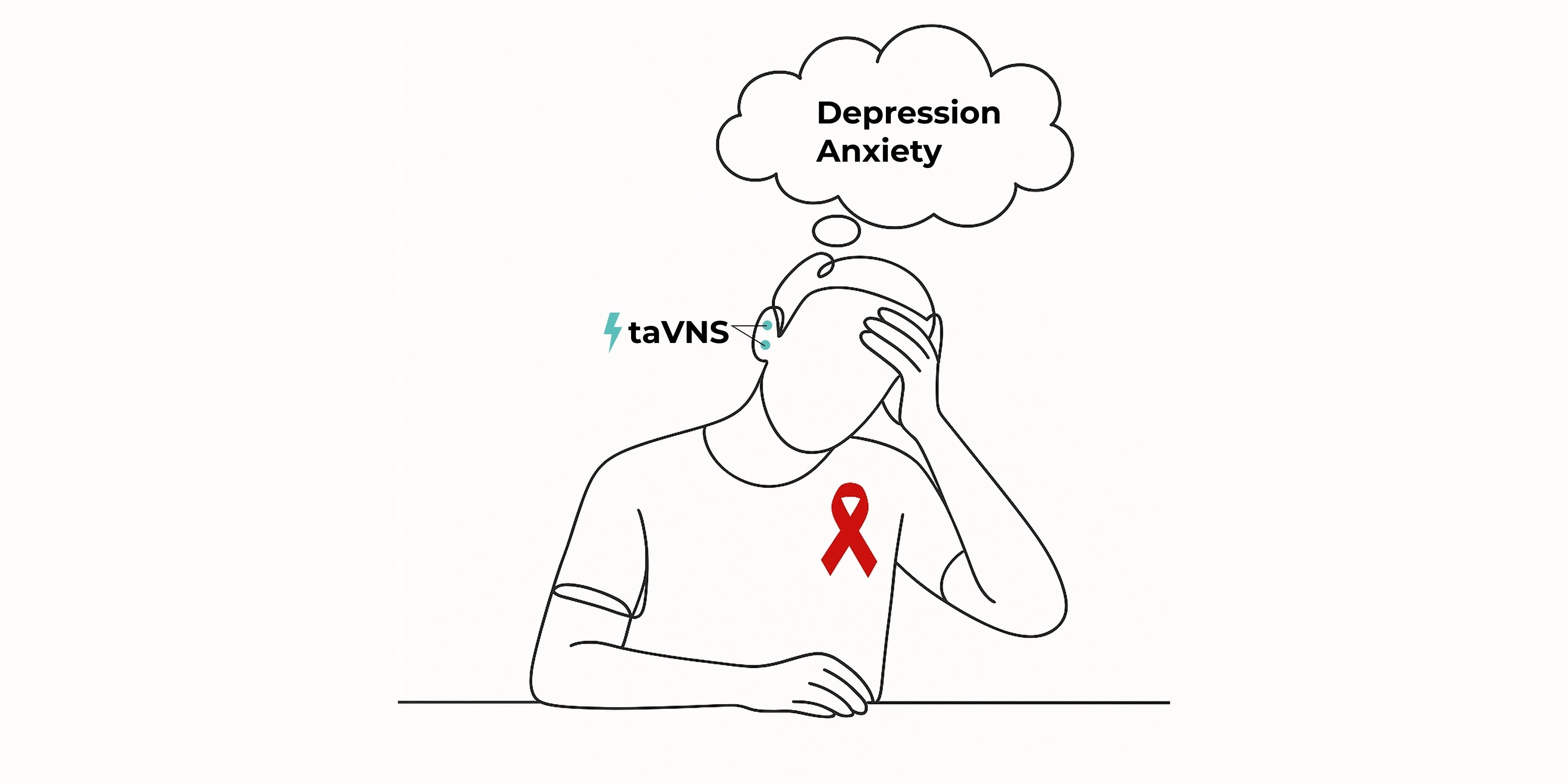 Clinical exploration of taVNS in the treatment of HIV/AIDS patients' depression