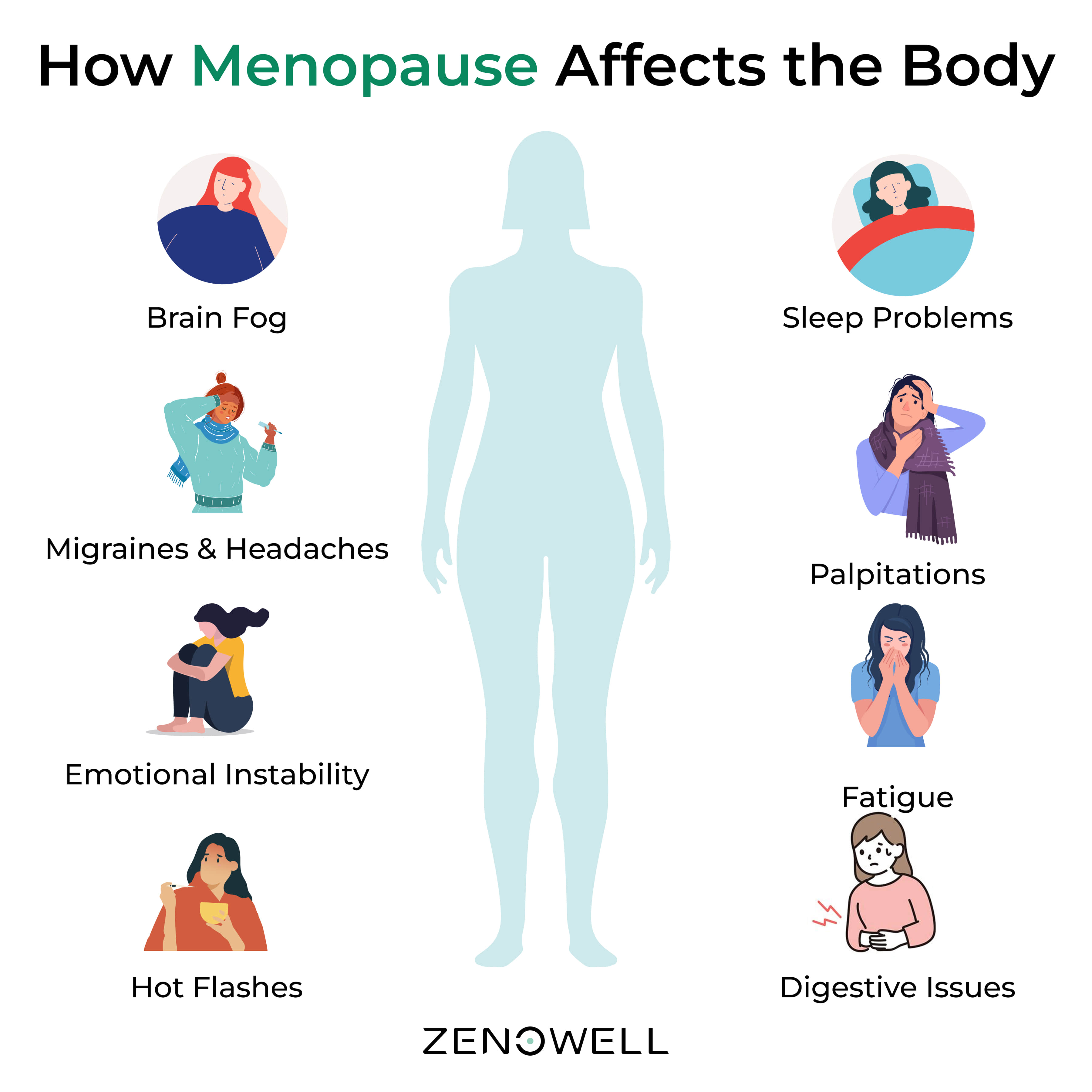 Rebalancing During Menopause: How Ear-Based Vagus Nerve Stimulation (taVNS) Can Help