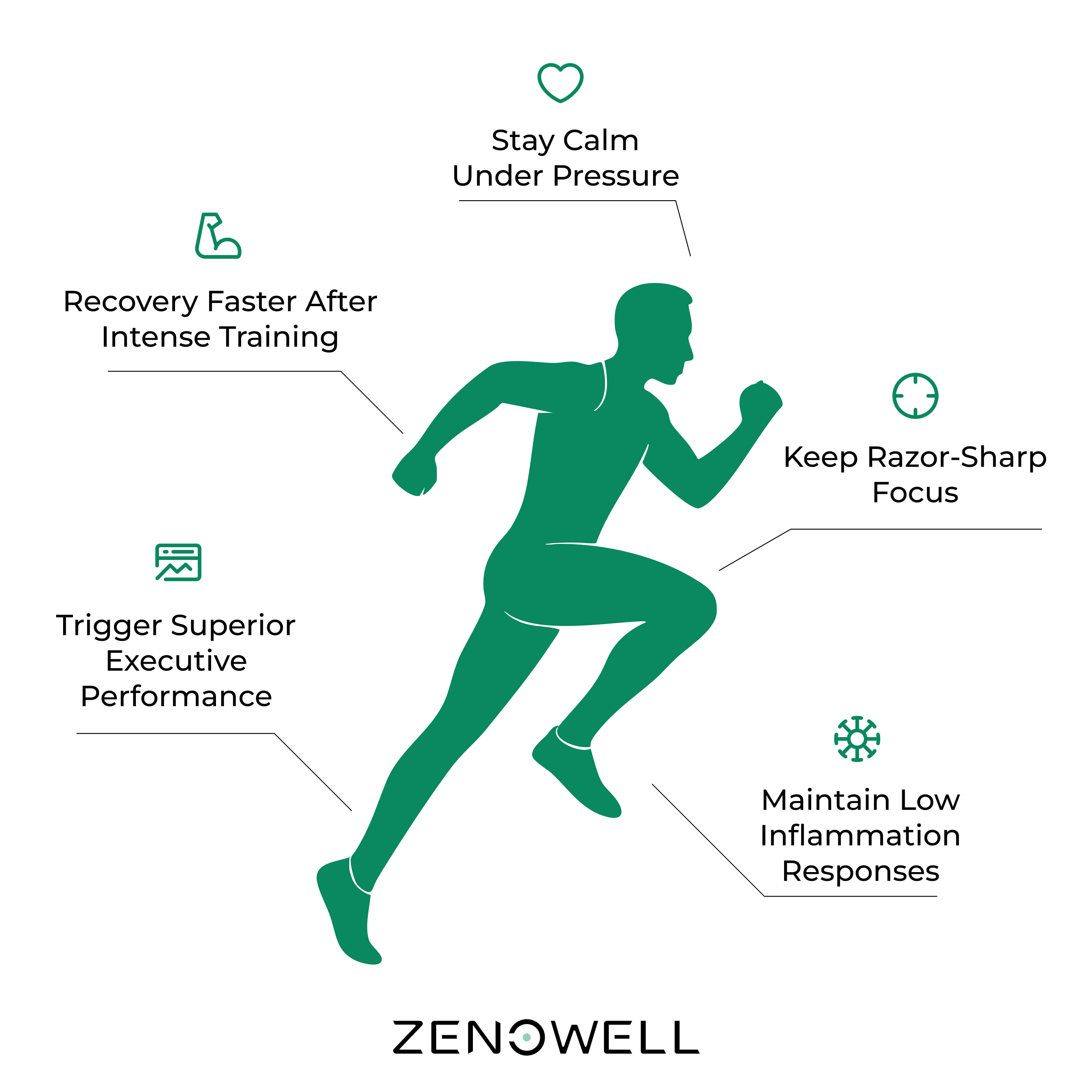 Why Elite Athletes Are Turning to the Vagus Nerve