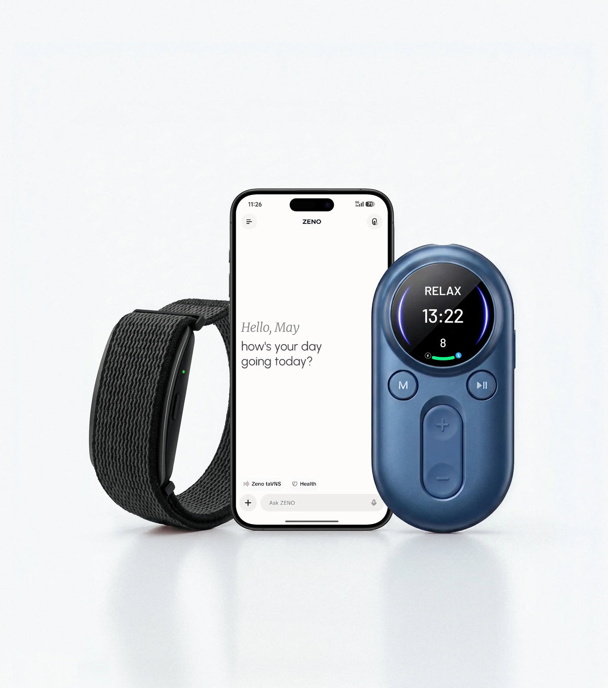 Luna Plus device, Zenoband Mobi, and ZenoWell App