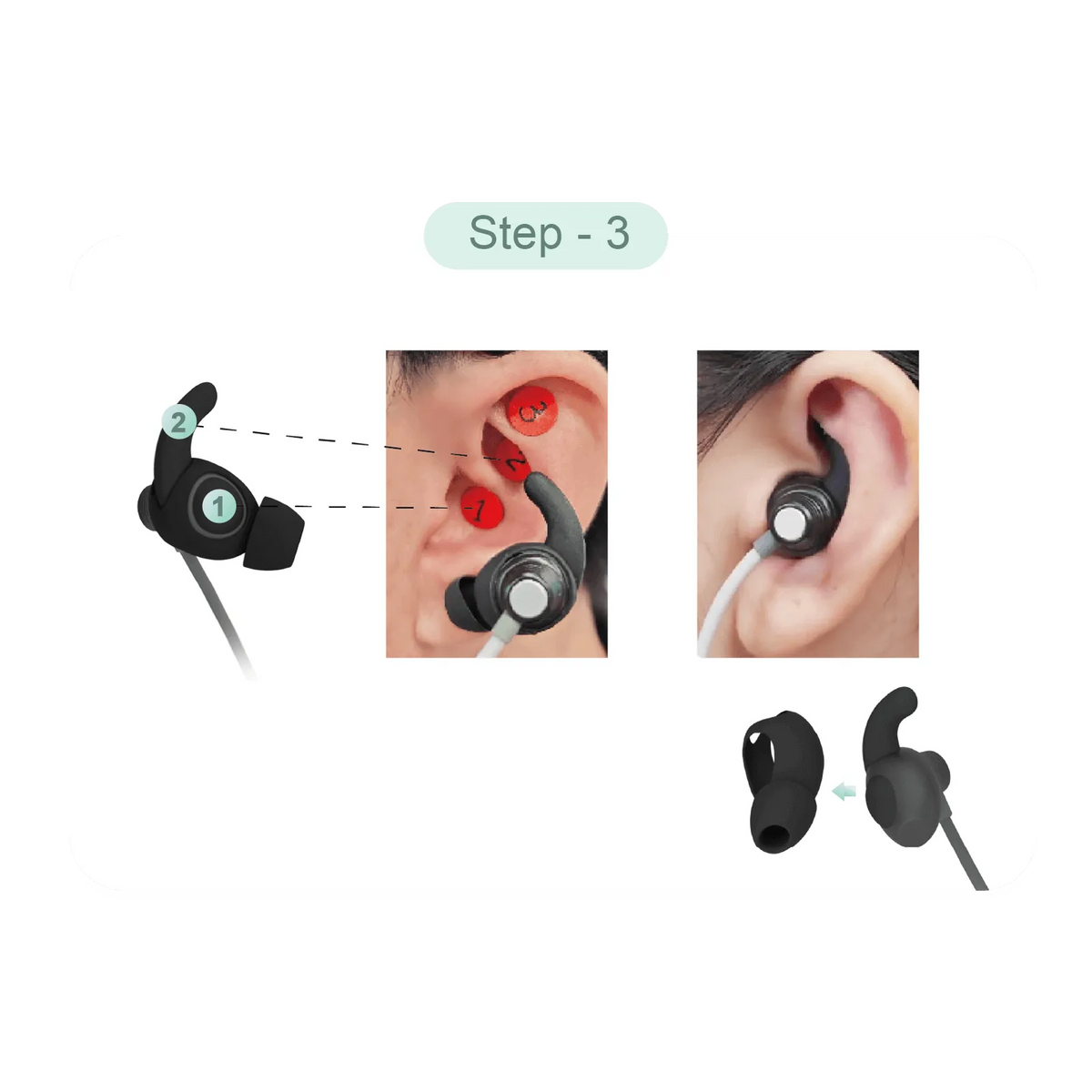 Step 3: Properly fit the ZenoWell earpiece in the left ear