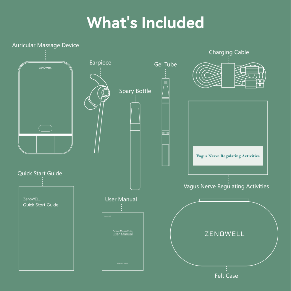 ZenoWell Vita – The Way to Calm
