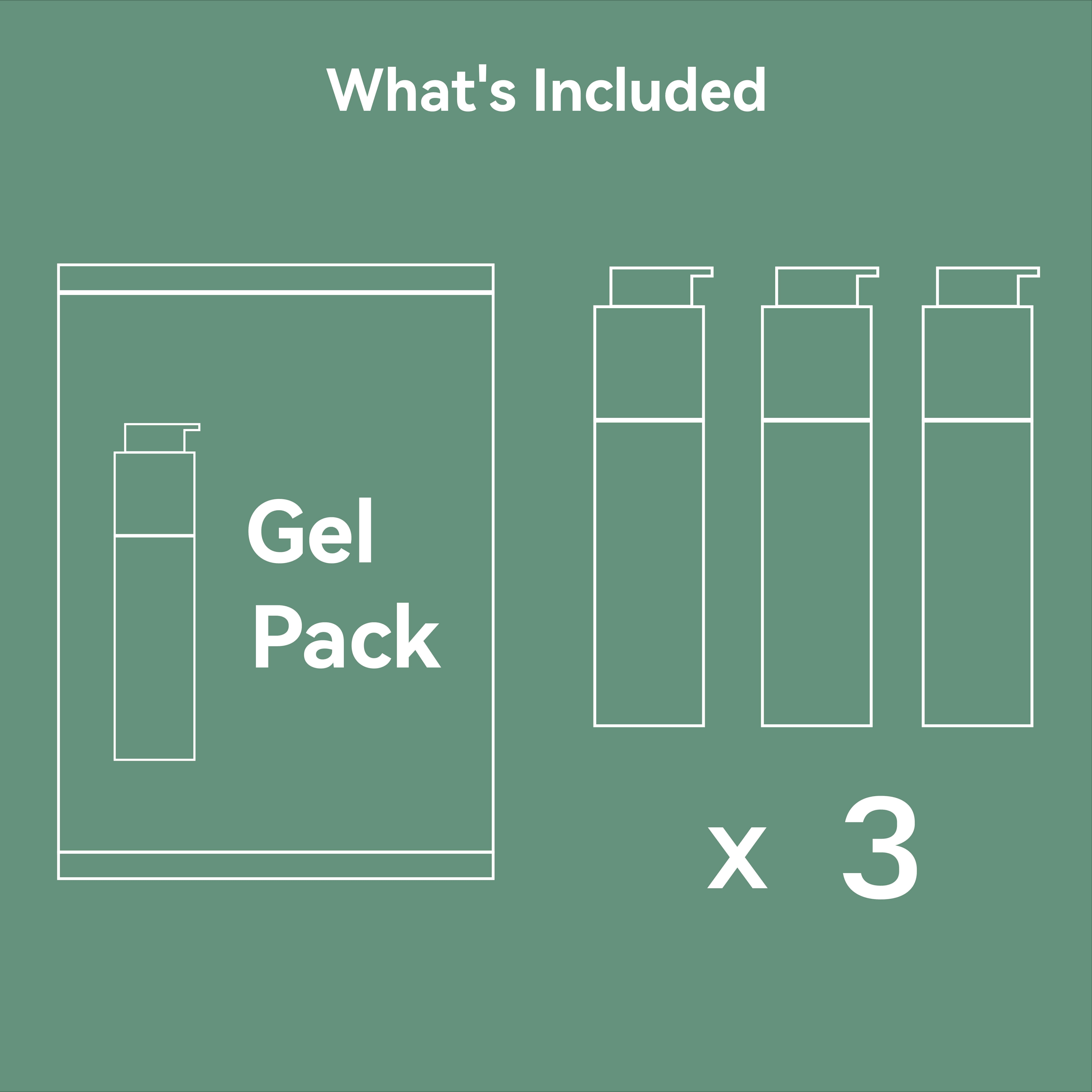 ZenoWell Gel Pack