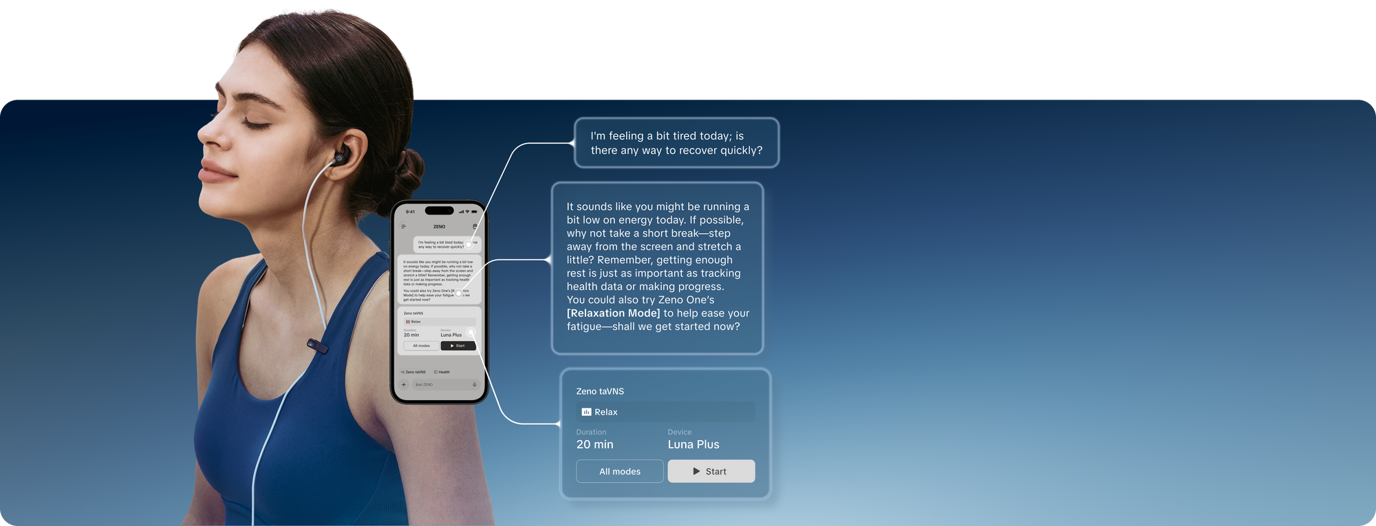 Zeno App signal overview slide three