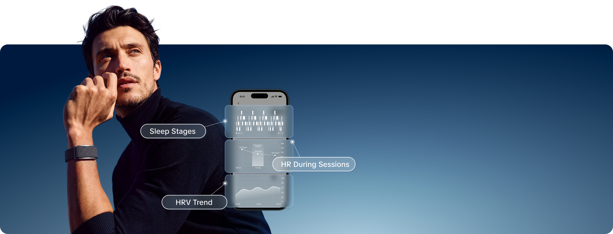 Zeno App signal overview slide one