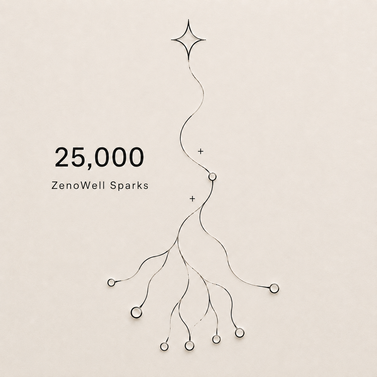 Sparks