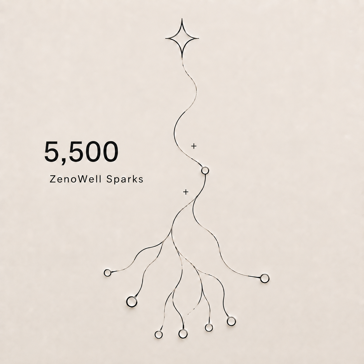 Sparks
