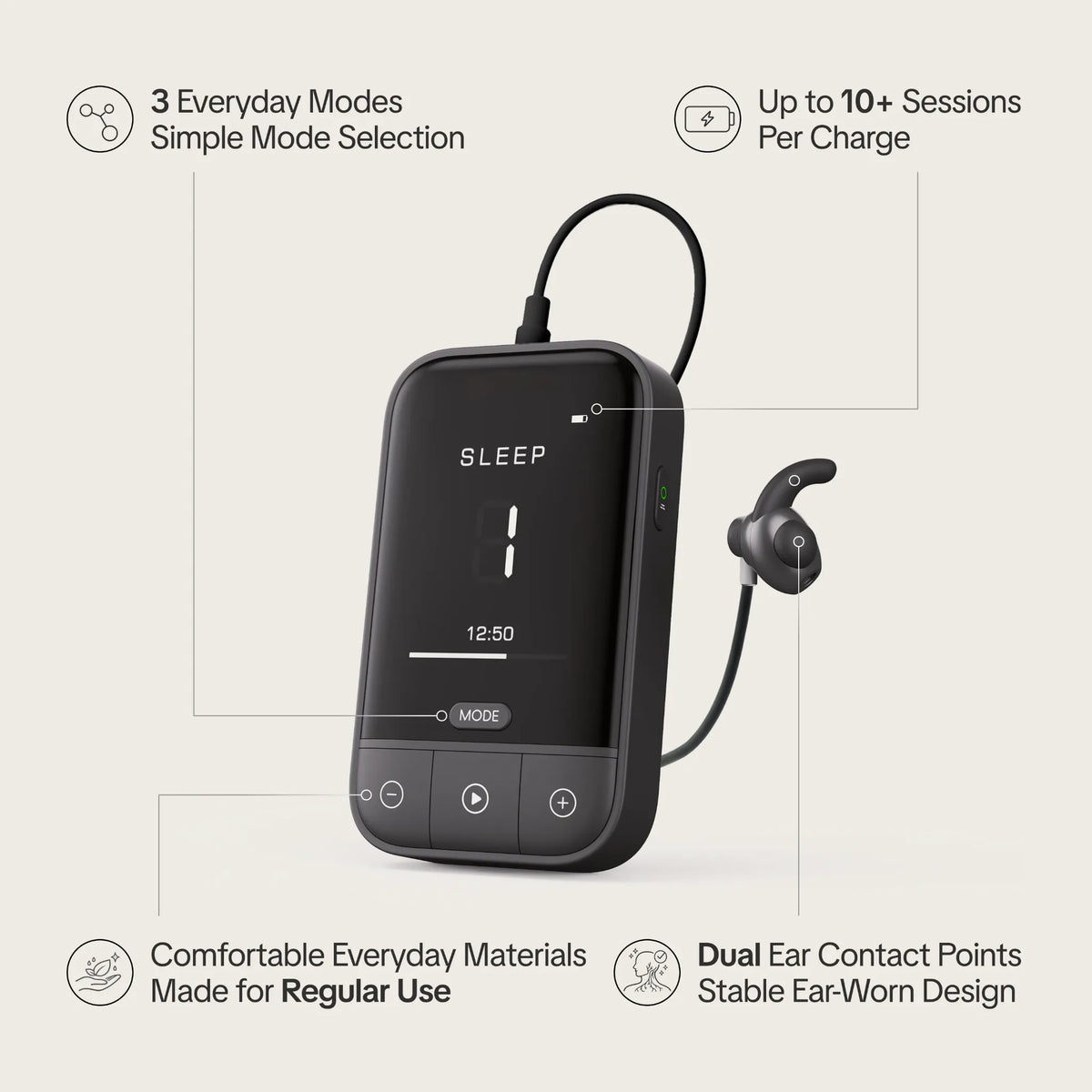 ZenoWell Vita – Activates Vagus Nerve and Paves the Way to Calm