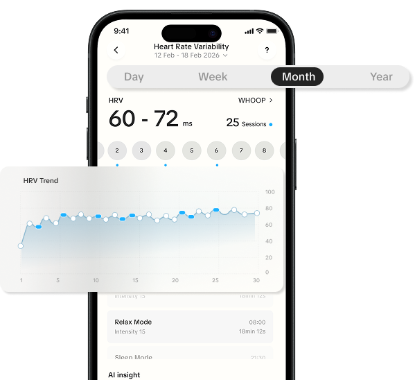 Zeno App routine tracking screen